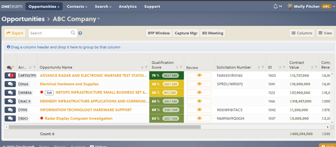 06-06-23-Custom View